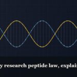 Illustrated double-helix diagram in copper and teal, captioned “Kentucky research peptide law, explained”