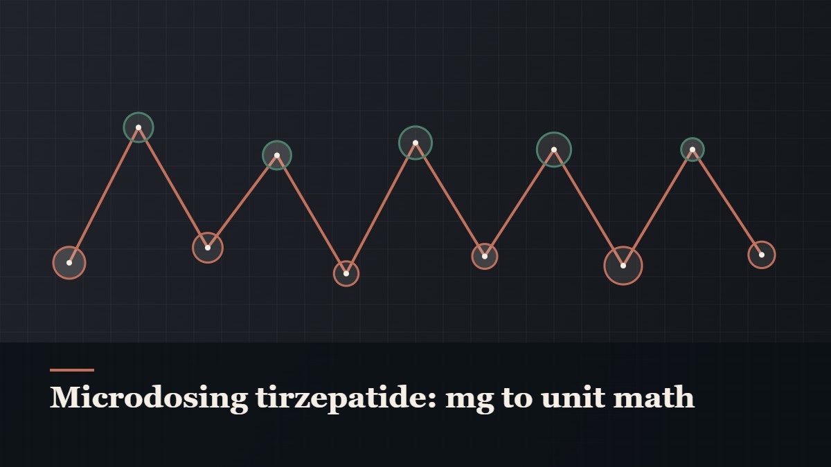 Illustrated chain of linked amino-acid nodes, captioned “Microdosing tirzepatide: mg to unit math”
