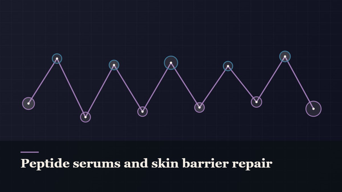 Illustrated chain of linked amino-acid nodes, captioned “Peptide serums and skin barrier repair”