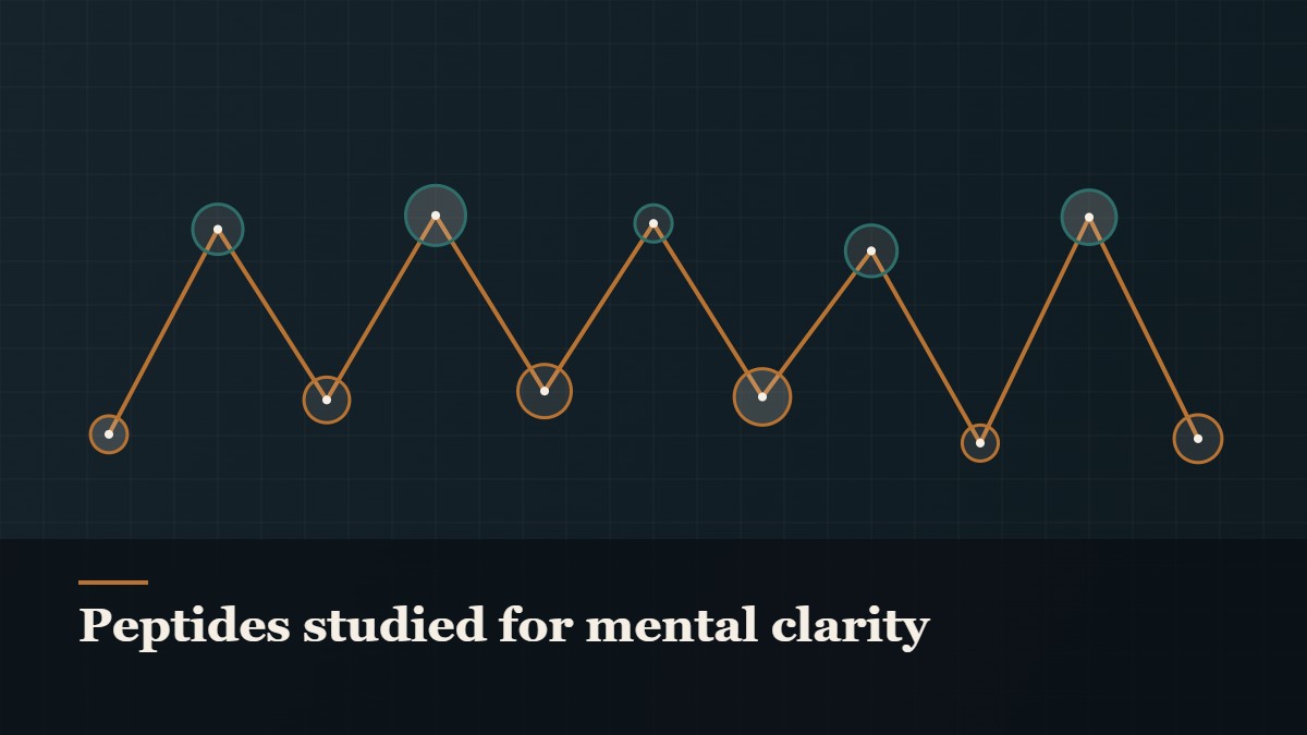 Illustrated chain of linked amino-acid nodes, captioned “Peptides studied for mental clarity”