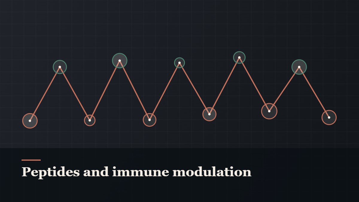 Illustrated chain of linked amino-acid nodes, captioned “Peptides and immune modulation”