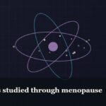 Illustrated molecular orbit diagram with concentric rings, captioned “Peptides studied through menopause”