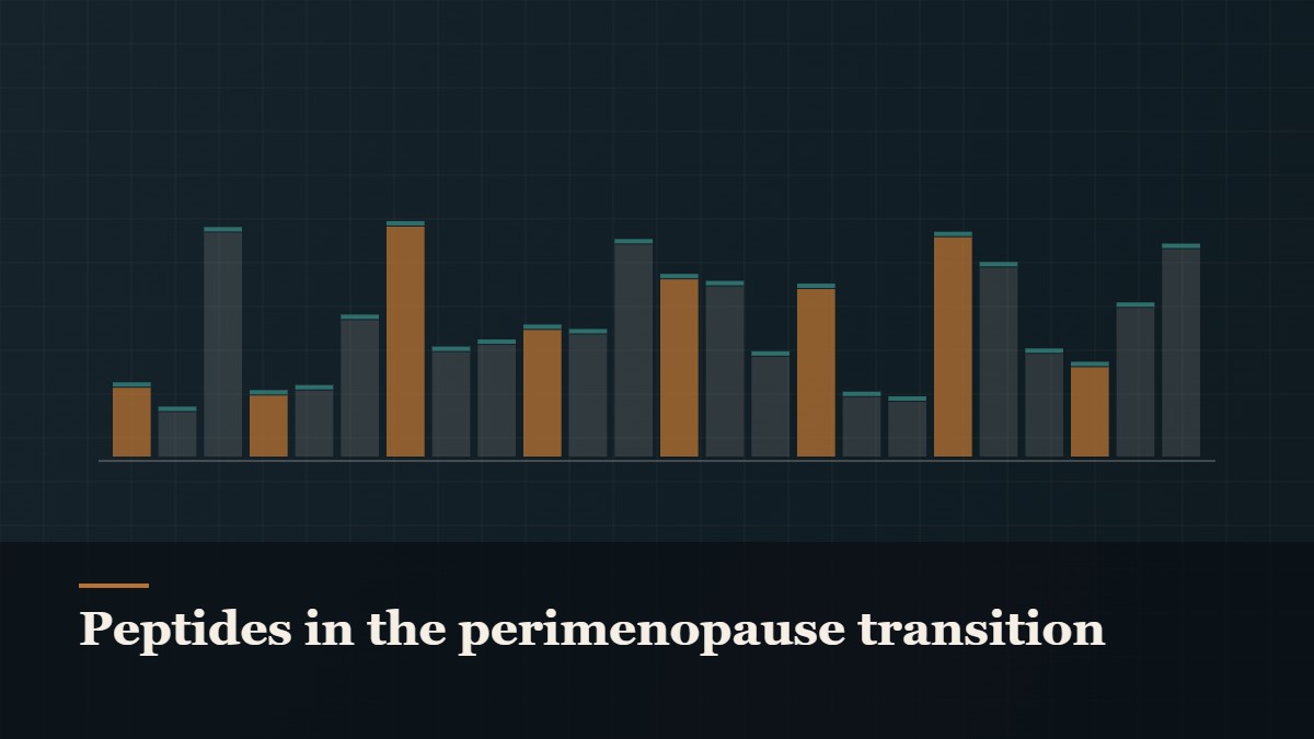 Illustrated bar-graph style data graphic, captioned “Peptides in the perimenopause transition”