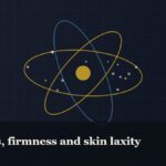 Illustrated molecular orbit diagram with concentric rings, captioned “Peptides, firmness and skin laxity”