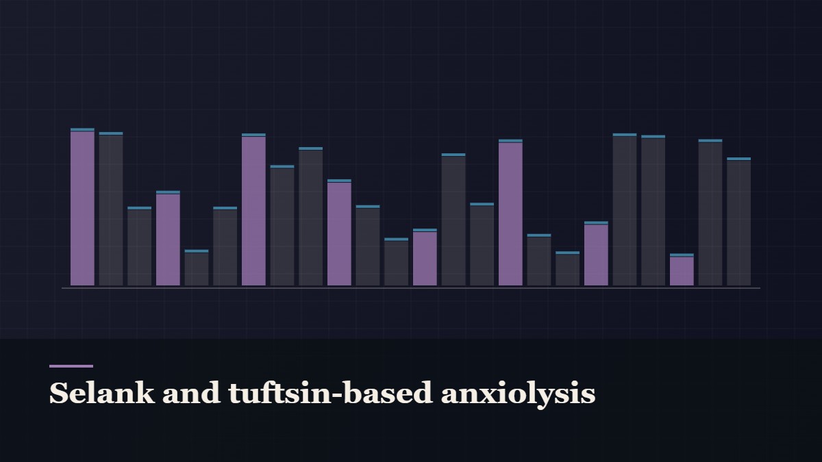 Illustrated bar-graph style data graphic, captioned “Selank and tuftsin-based anxiolysis”